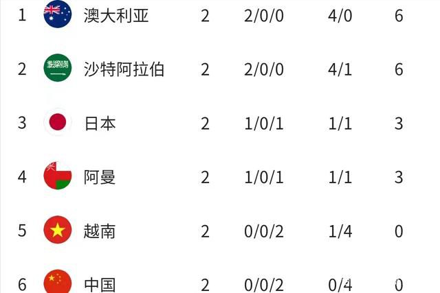 尤文也是其中之一，但是博尼法斯的转会身价大约为5000万欧，对于尤文来说或许过高了。